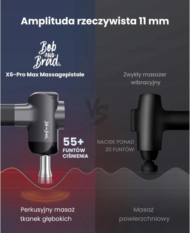Bob and Brad X6 Pro Max pistolet do masażu 11 mm 120 W USB-C- Outlet