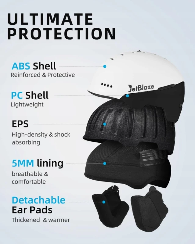 JetBlaze kask narciarski M/L 58-61 cm ABS PC EPS EN1077