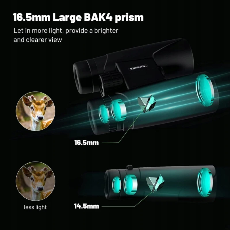 Kylietech lornetka 12x42 BAK4 FMC z adapterem do smartfona