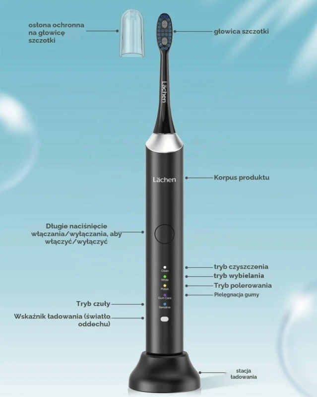 Lächen szczoteczka soniczna do zębów 5 trybów 6 końcówek IPX7 etui