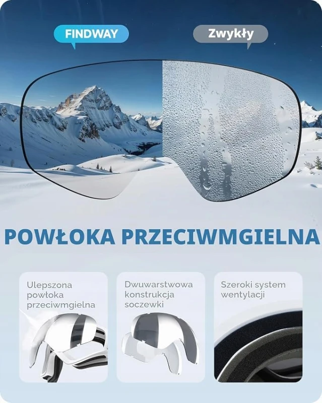 Findway gogle narciarskie dziecięce OTG 5-16 lat UV400 anti-fog