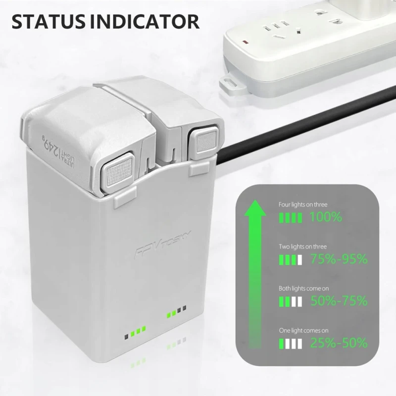 FPVtosky hub ładowania DJI Mini 3/4/5 Pro 2 baterie PD 65W USB-C